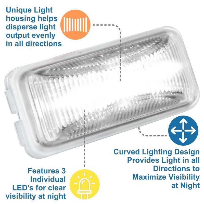 Lumitronics RV Mini Thin Line 37 Series Sealed LED Marker/Clearance Light (Clear) - Image 3